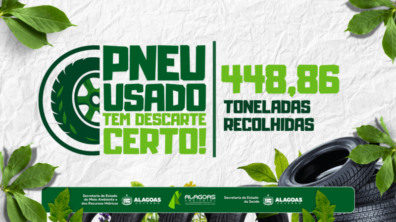 Campanha ‘Pneu usado tem descarte certo’ bate recorde histórico e recolhe 448,86 toneladas em Alagoas