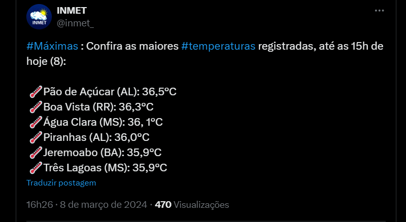 Pelo segundo dia consecutivo Pão de Açúcar em Alagoas registra a maior temperatura do Brasil