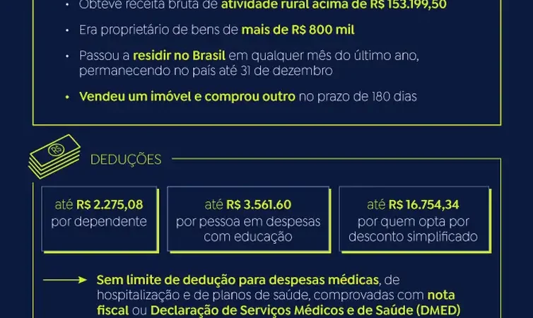 Prazo de entrega da Declaração do Imposto de Renda começa nesta sexta