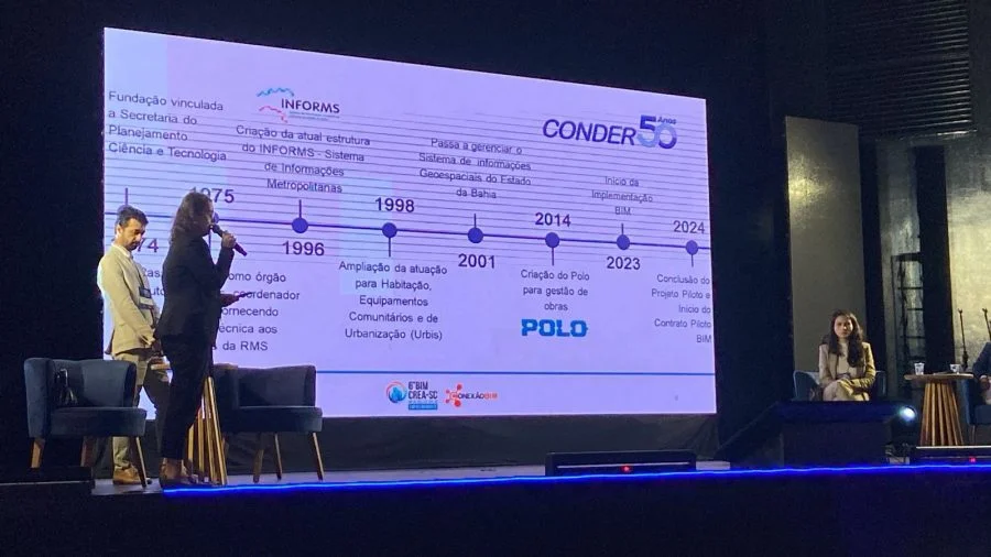 Pioneirismo do Governo da Bahia no uso de tecnologia em obras públicas é destaque em congresso internacional